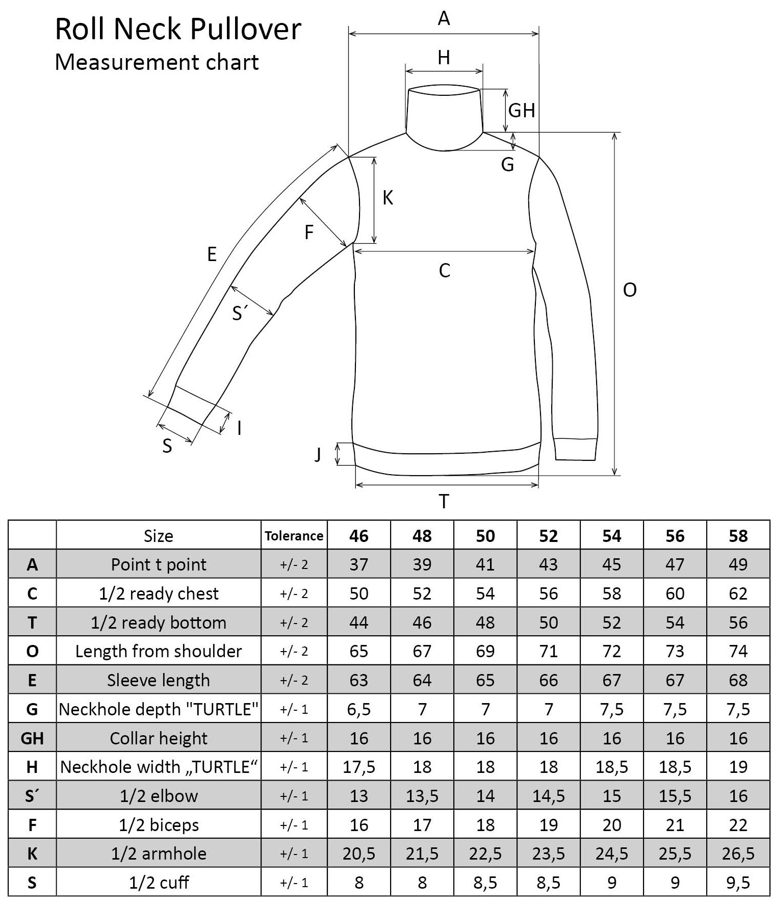 mdpl0003-measure-chart.jpeg