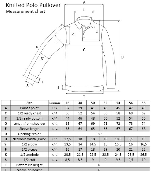 mdpl0005-measure-chart.jpeg